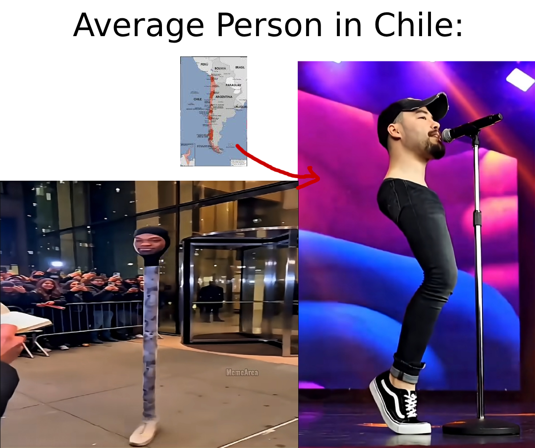 Average person in Chile: