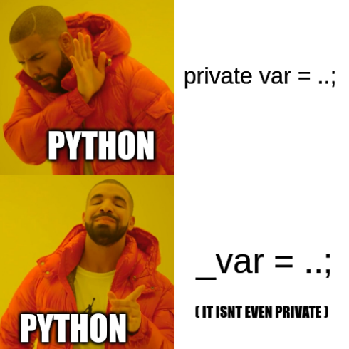 variableScopesInPython
