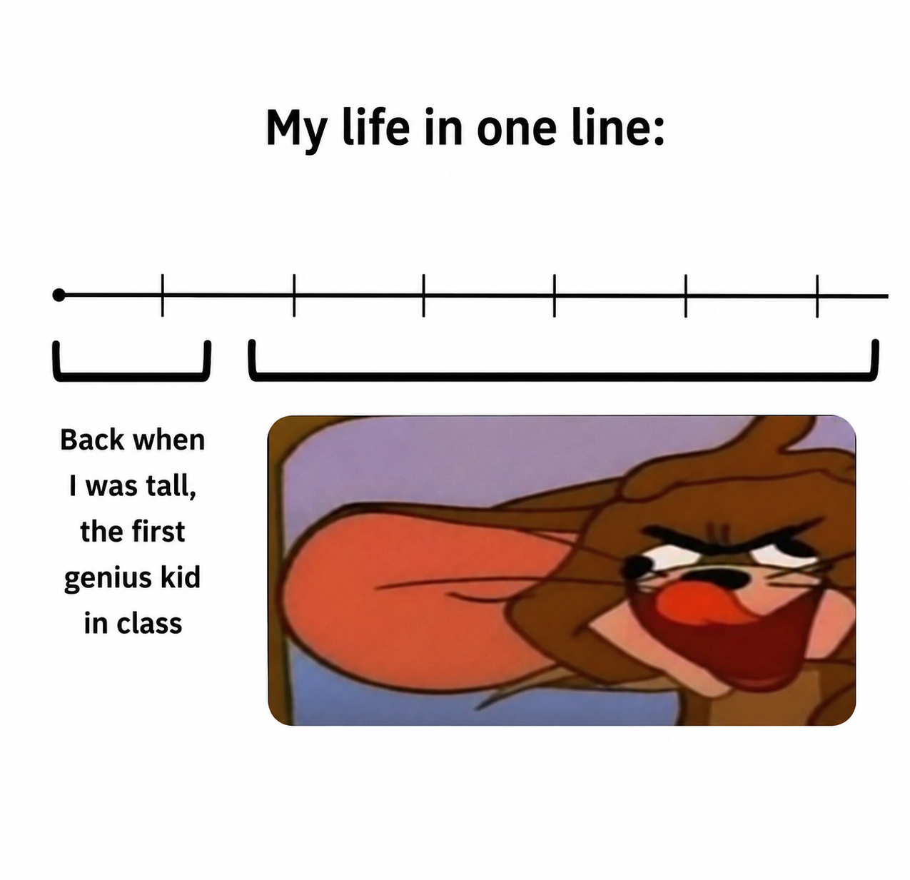 i think most people is like that