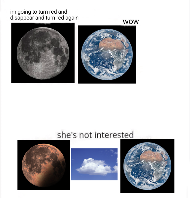 Every time